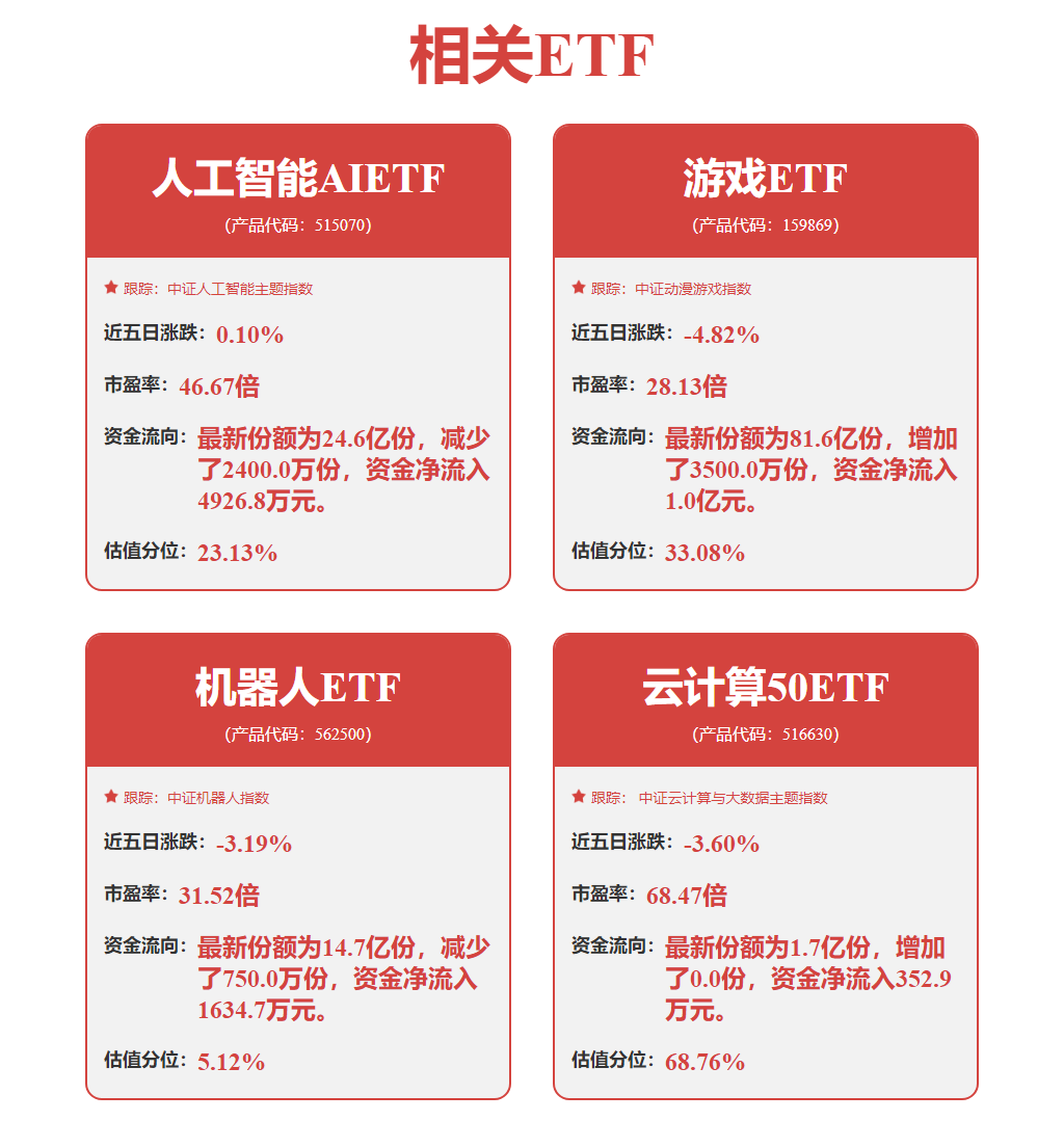 股票行情快报：机器人（300024）7月9日主力资金净买入137044万元(图3)