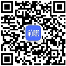 重磅！2023年中国及31省市智能仓储行业政策汇总及解读（全）“数字化科技赋能”是主旋律(图3)