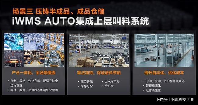 聚焦一体化压铸制造海康机器人提出制造与物流解决方案(图7)