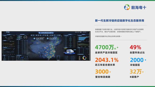 3个月融两轮！数智冷链平台「前海粤十」完成B+轮战略融资：2024年交易总额或突破350亿元增幅预计超47%(图2)