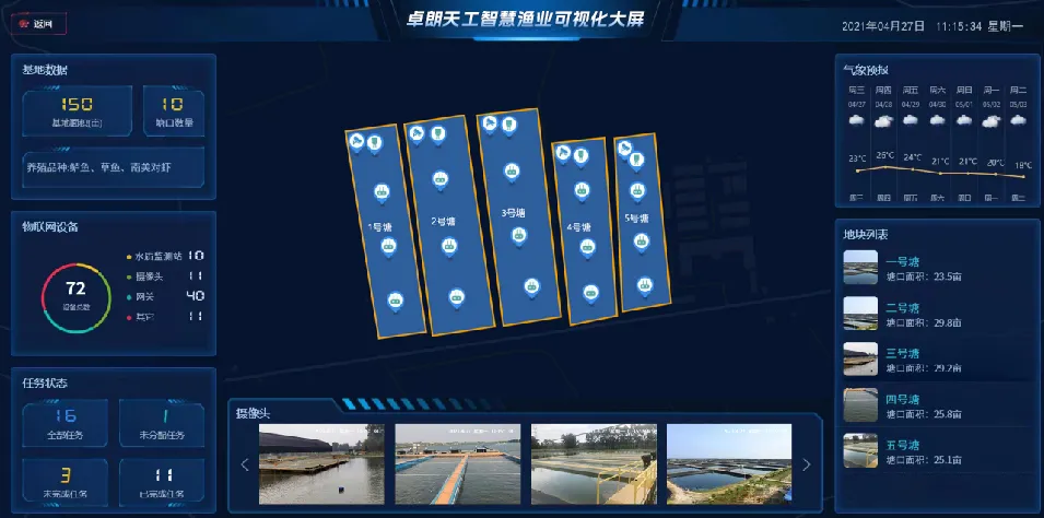 与智慧同行丨卓朗科技以数字技术护航乡村振兴(图2)