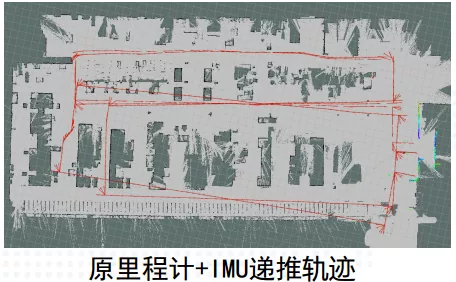 物流机器人SLAM定位技术的创新与实践(图8)