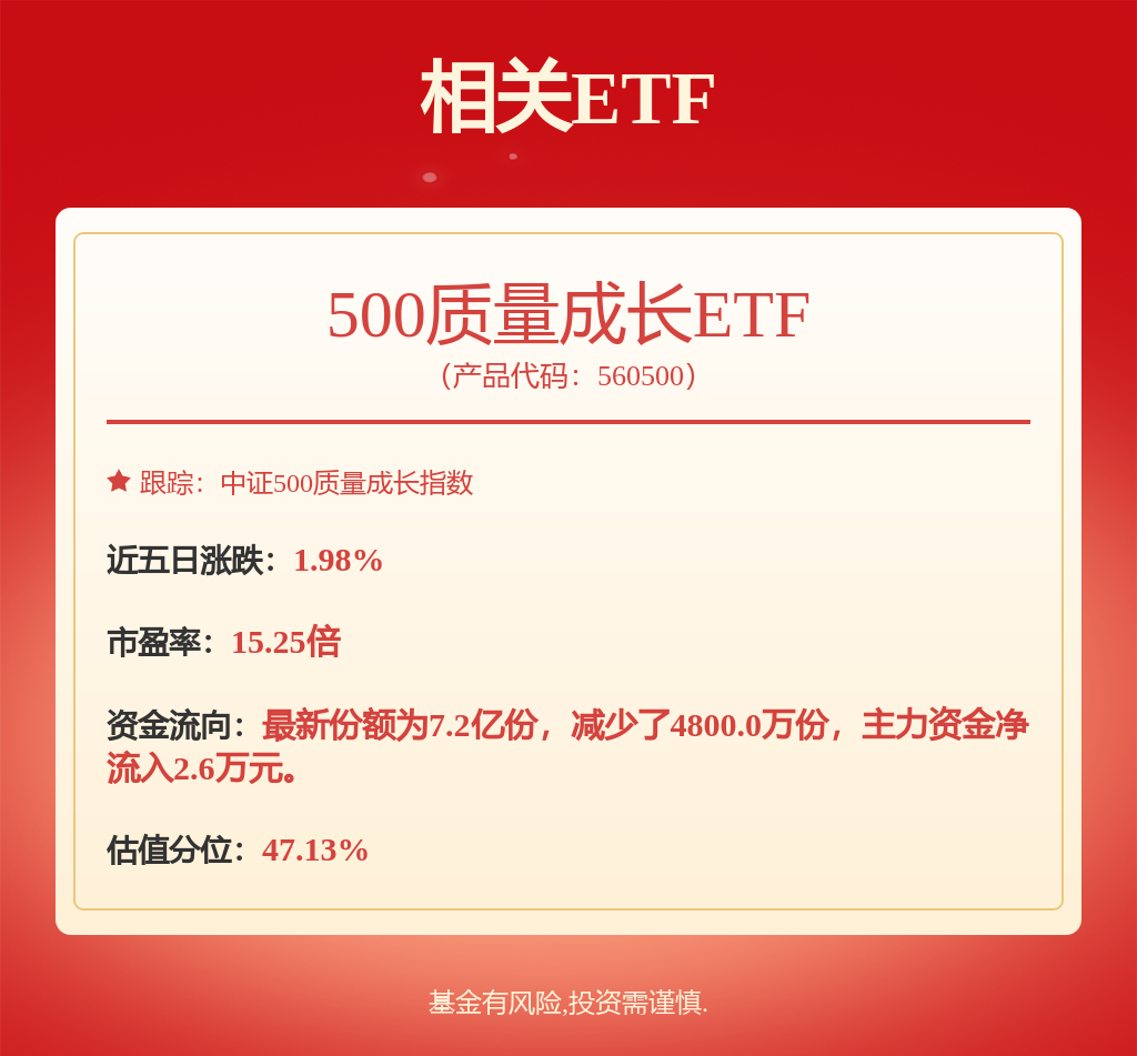 赛轮轮胎新注册《仓储管理平台V20》项目的软件著作权