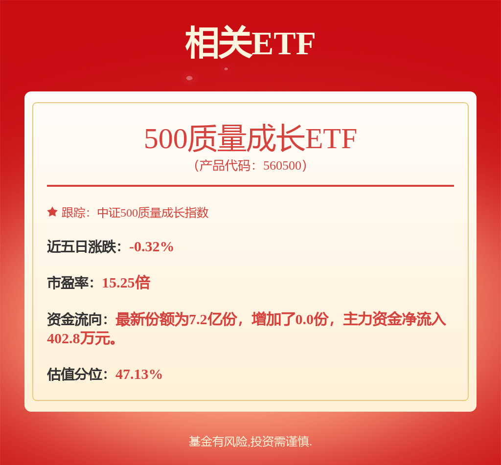 赛轮轮胎新注册《经销商仓储管理系统V20》项目的软件著作权