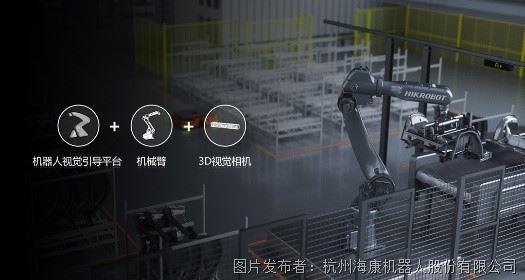 数字化仓储潜力巨大我国仓储市场规模四年增长近两倍(图4)