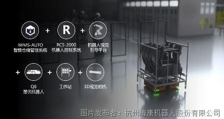数字化仓储潜力巨大我国仓储市场规模四年增长近两倍(图5)