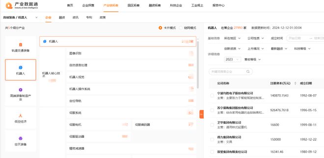 未来产业人形机器人产业政策盘点及代表性城市布局