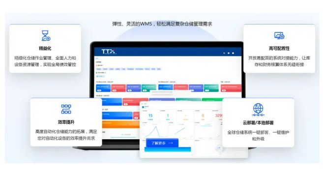 2024年度：被用爆的10大WMS系统(图5)