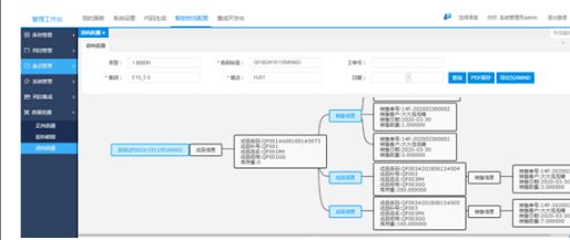 2024年度：被用爆的10大WMS系统(图8)