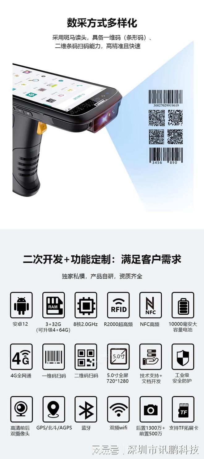 改善低效作业工业PDA助力仓储数字化转型(图2)