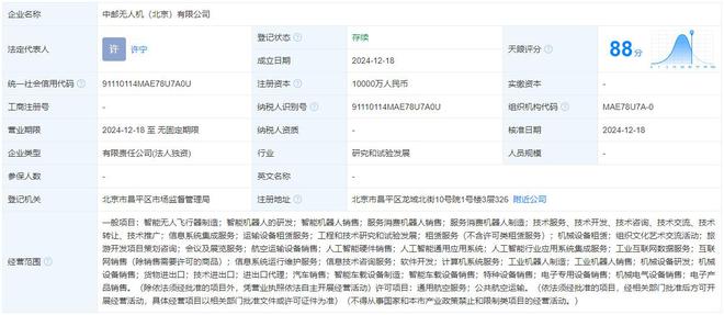1亿元中国邮政正式涉足无人机制造