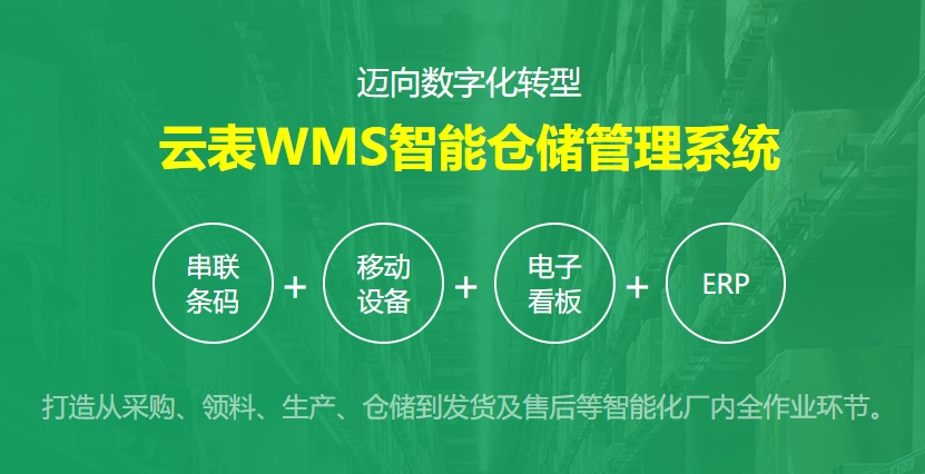 盘点国内十大wms智能仓储管理系统（2024年版）(图2)