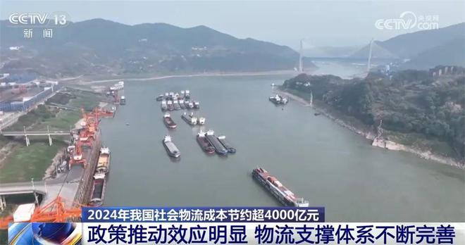 2024年我国社会物流成本节约超4000亿元“省”在哪里？(图4)