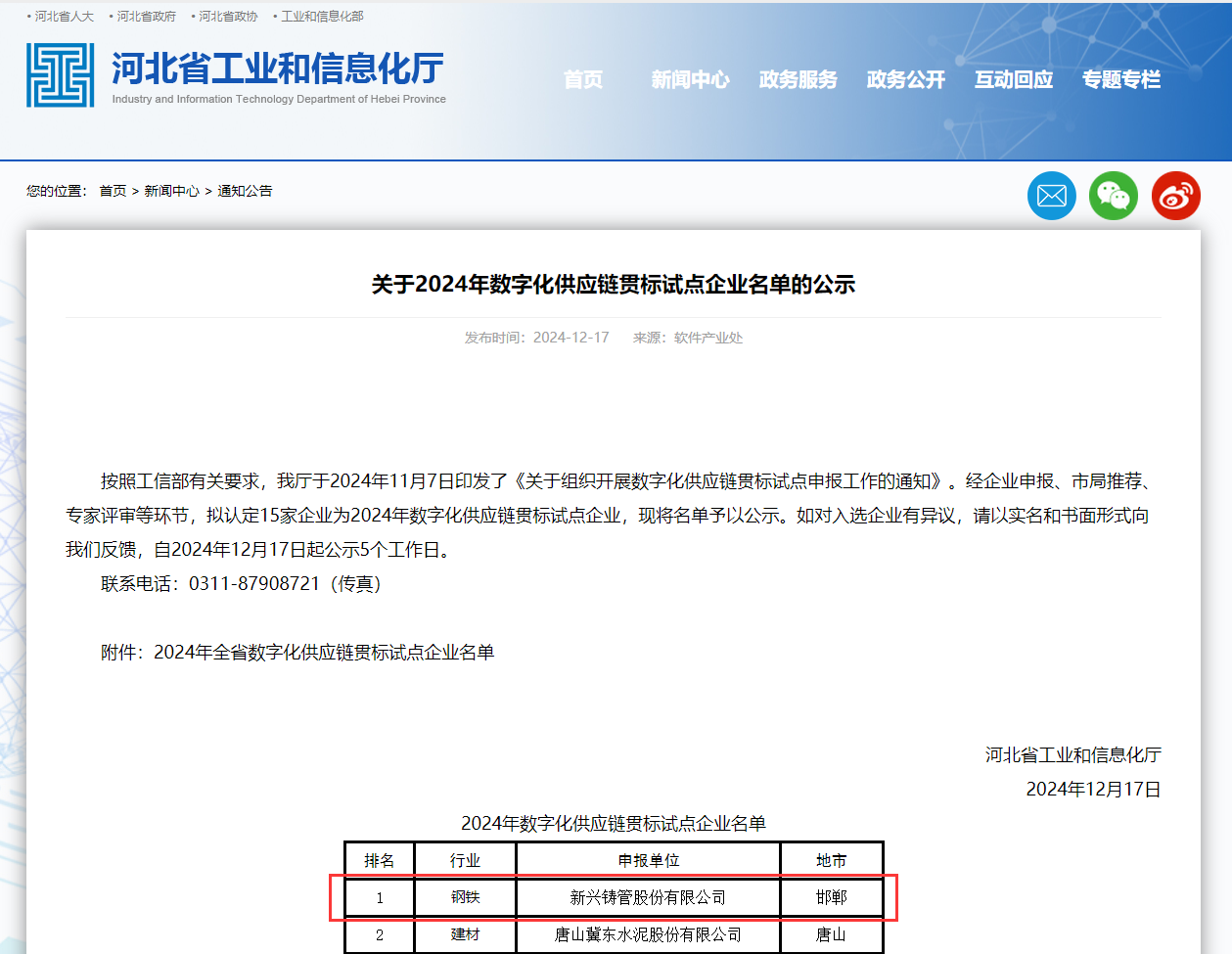 新兴铸管名列河北省2024年数字化供应链贯标试点企业名单榜首