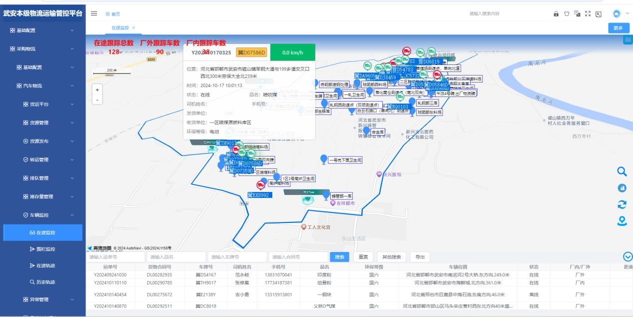 新兴铸管名列河北省2024年数字化供应链贯标试点企业名单榜首(图3)
