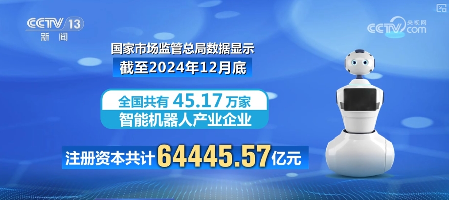 90%、56%、20673%……多组亮眼数据彰显奔涌创新活力(图13)