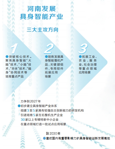 新华网河南频道