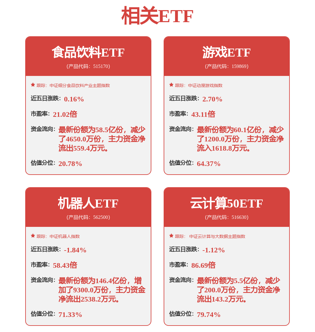 机器人（300024）增收不增利净利润大幅下滑现金流状况需关注