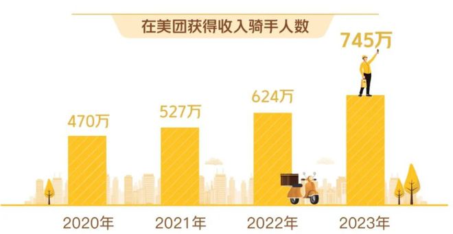 机器人半马“翻车”先别急着祛魅(图2)