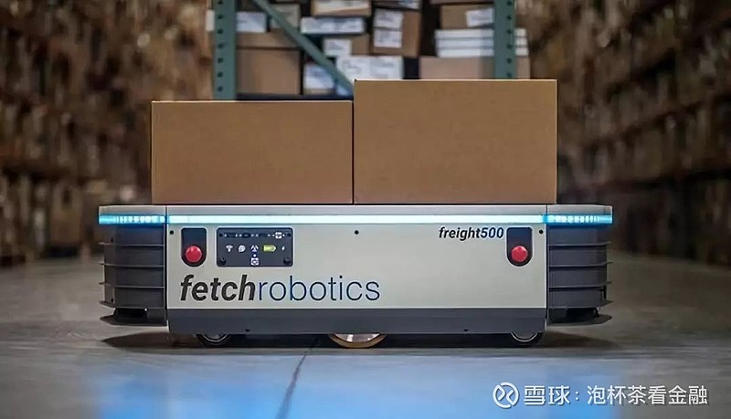 【2020】自动化物件：浅谈国内外9大智能物流机器人(图2)