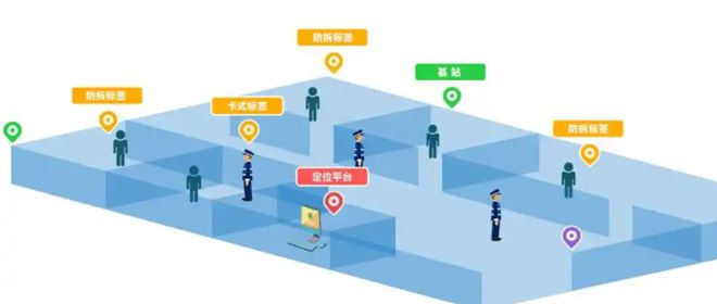民爆危险品数字化管控：智慧仓储与运输的创新实践(图4)