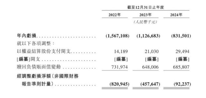 150亿元估值独角兽极智嘉终于要IPO了(图1)