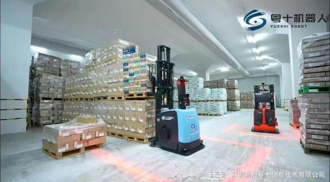 AI技术赋能WMS智能化升级：构建智能仓储新范式(图3)