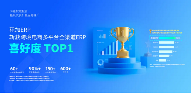 跨境电商ERP新趋势：积加ERP引领中大型品牌数字化转型浪潮(图1)