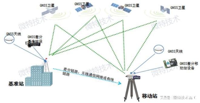 传统仓储“病痛缠身”？这款智能仓储信息化来“救场”！(图1)