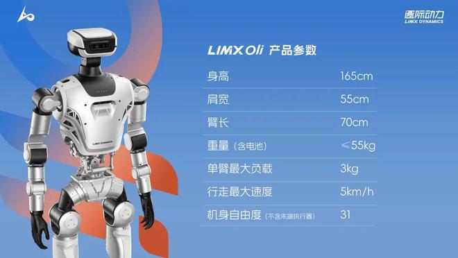 158万起逐际动力全尺寸人形机器人来了最具性价比的科研开发利器！(图1)