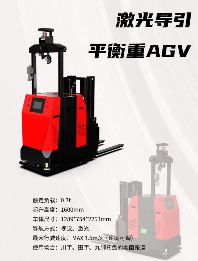 2024物流装备新品盘点第二弹·机器人篇来袭！