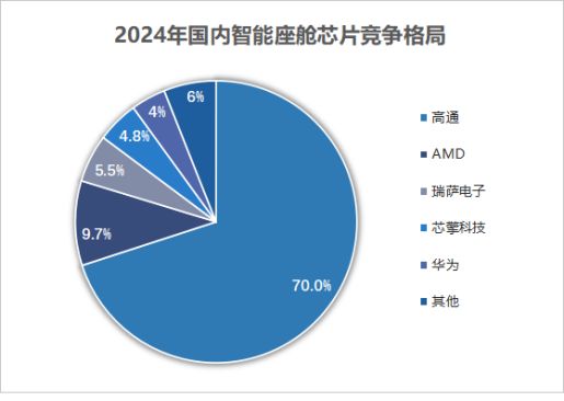 中科创达逆势突围！(图2)