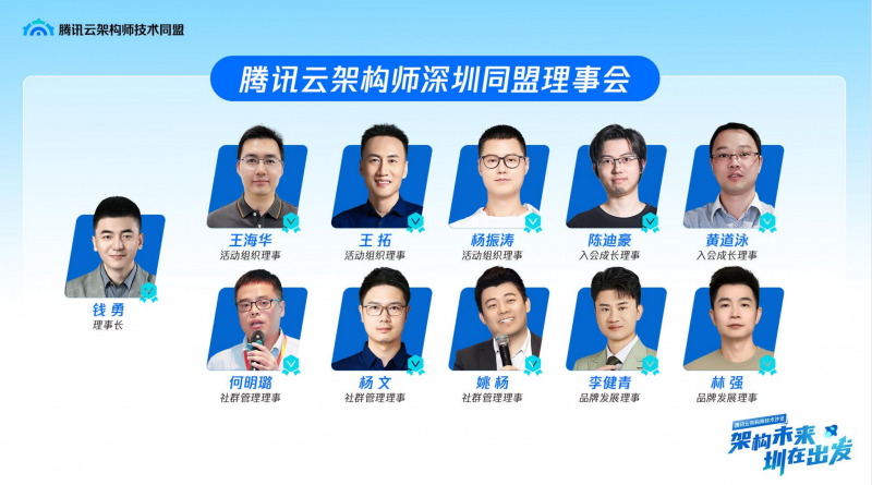 AI时代架构师如何破局成长腾讯云架构师技术沙龙圆满收官(图2)