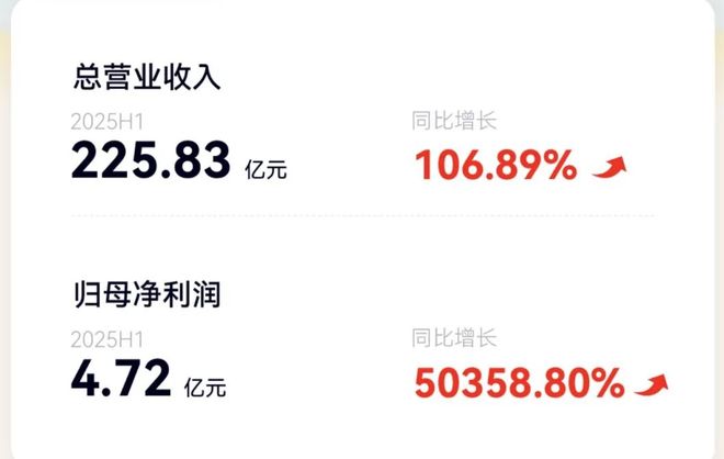 15万+好想来母公司拟赴港IPO我们盘了盘它的半年财报