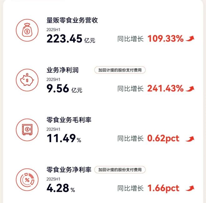 15万+好想来母公司拟赴港IPO我们盘了盘它的半年财报(图2)