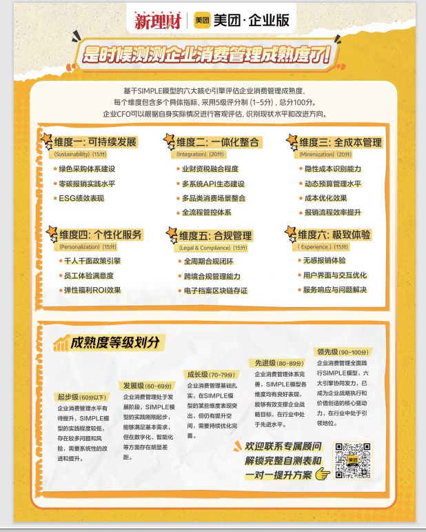 康凯：企业消费管理的成本重构与价值经营(图2)